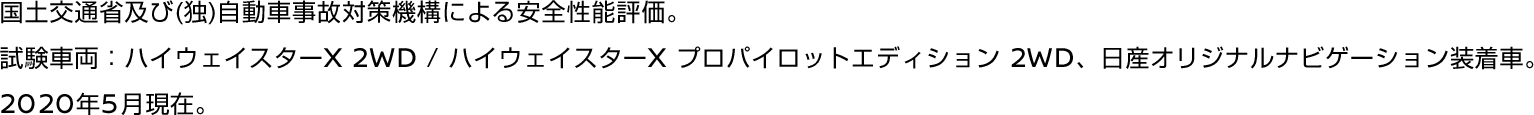 日産 デイズ オーナー 試乗者ボイスサイト