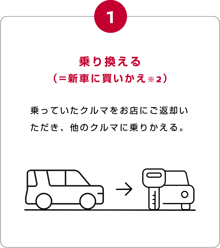 乗りかえる