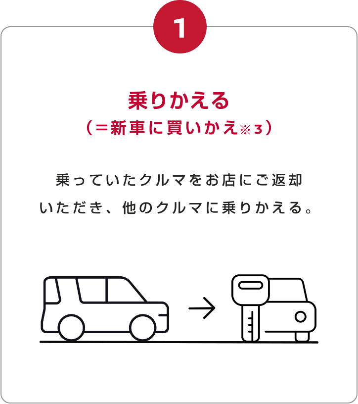 乗りかえる