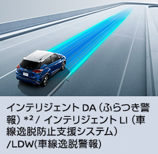 インテリジェント DA（ふらつき警報）/ インテリジェント LI（車線逸脱防止支援システム） /LDW(車線逸脱警報)