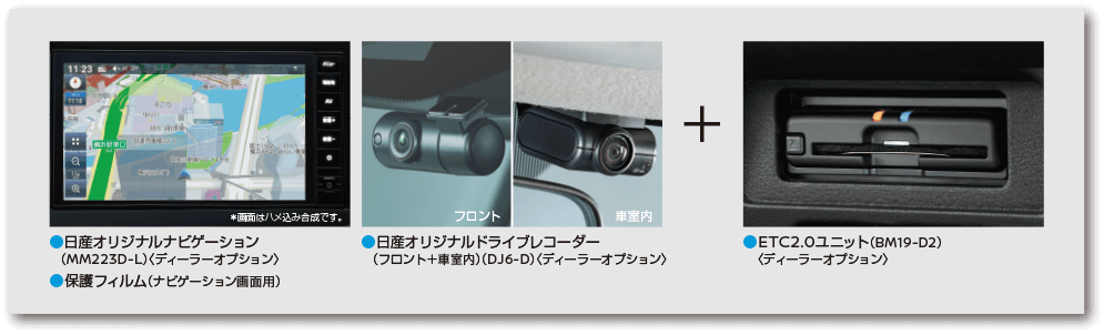 日産オリジナルナビゲーション(MM223D-L)＜ディーラーオプション＞、保護フィルム（ナビゲーション画面用）、日産オリジナルドライブレコーダー(フロント+車室内)(DJ6-D)＜ディーラーオプション＞、ETC2.0ユニット (BM19-D2)＜ディーラーオプション＞