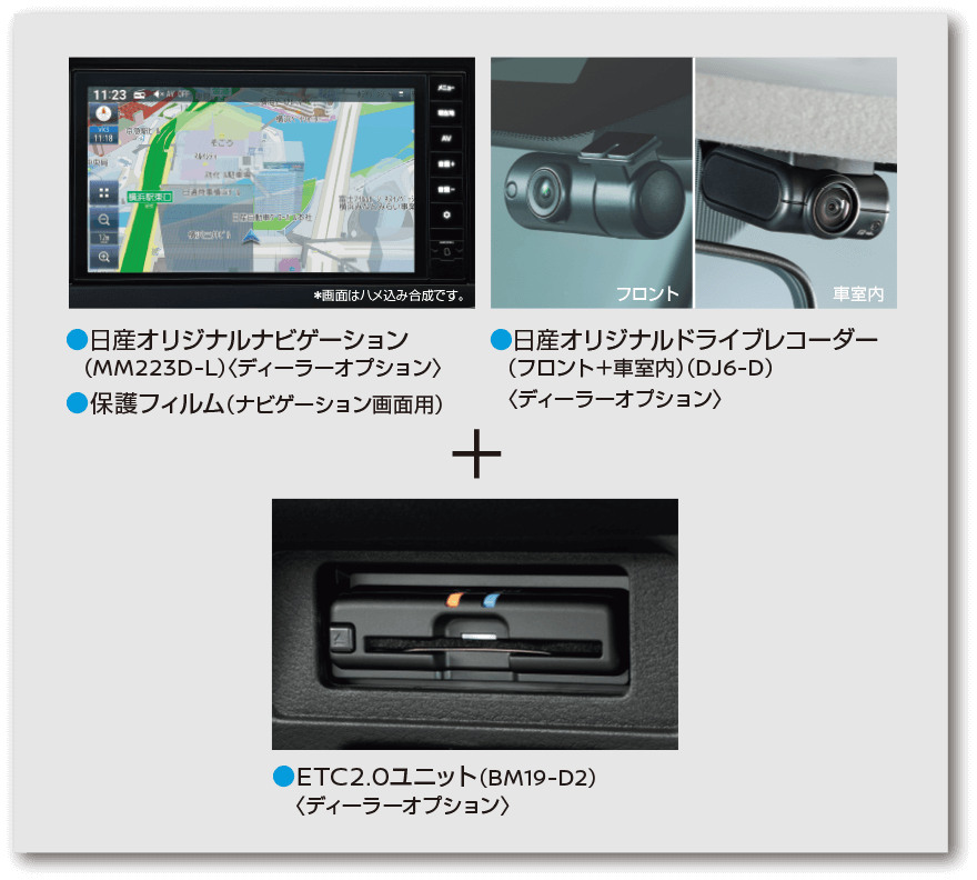 日産オリジナルナビゲーション(MM223D-L)＜ディーラーオプション＞、保護フィルム（ナビゲーション画面用）、日産オリジナルドライブレコーダー(フロント+車室内)(DJ6-D)＜ディーラーオプション＞、ETC2.0ユニット (BM19-D2)＜ディーラーオプション＞