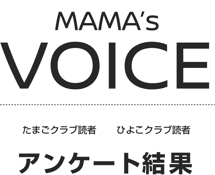 MAMA’s VOICE たまごクラブ読者 ひよこクラブ読者 アンケート結果