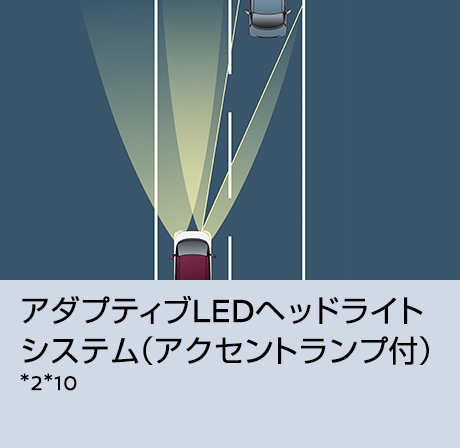 アダプティブLEDヘッドライトシステム（アクセントランプ付）