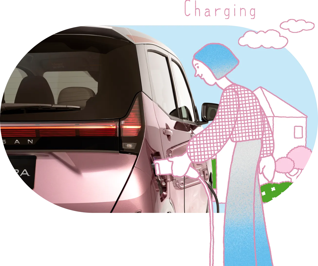 Charging