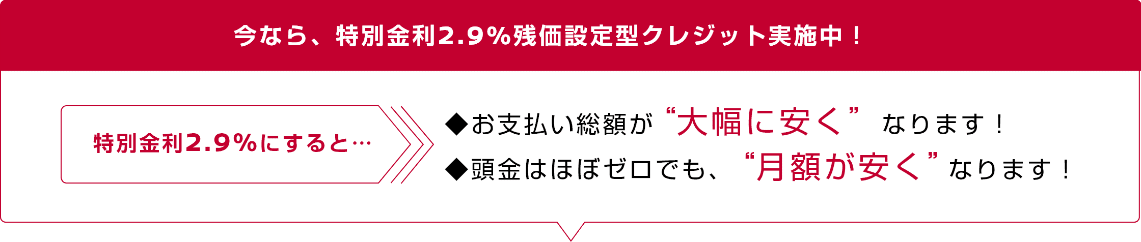 今なら、特別金利2.9% 残価設定型クレジット実施中!