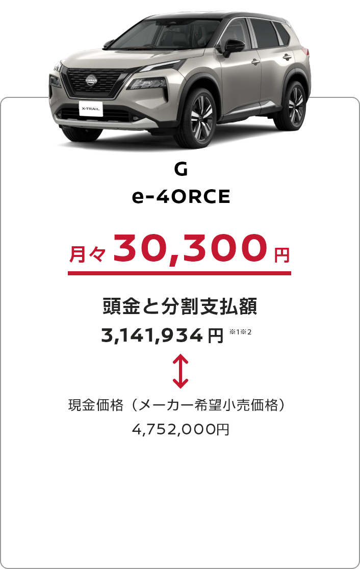 G e-4ORCE 月々31,200円