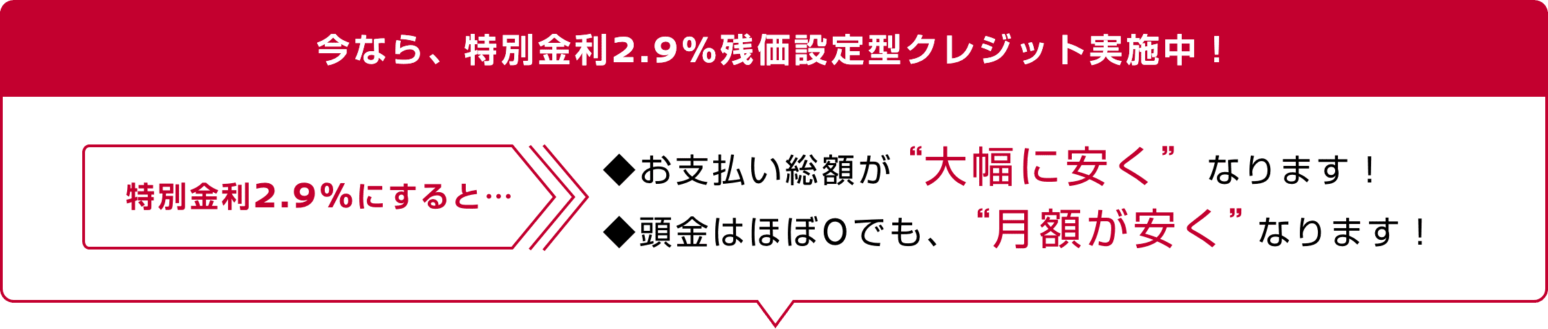今なら、特別金利2.9% 残価設定型クレジット実施中!