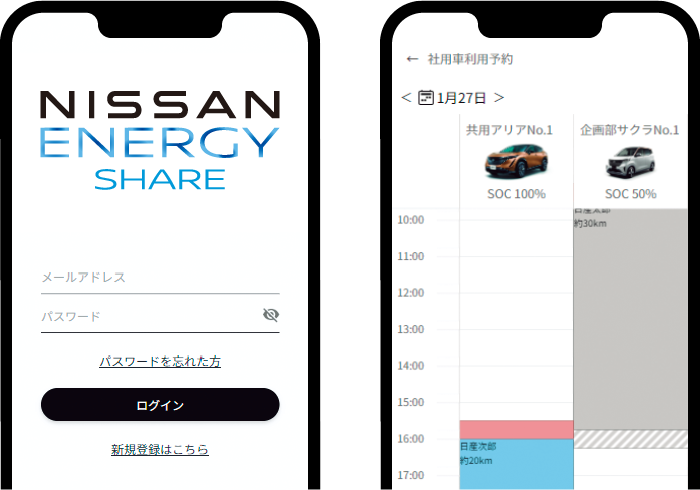 Nissan Energy Share ができること