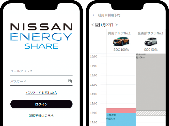 Nissan Energy Share ができること