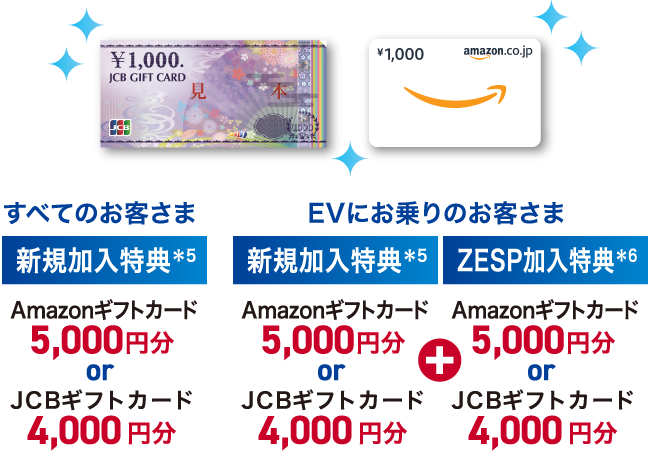 すべてのお客さま 新規加入特典＊5 EVにお乗りのお客さま 新規加入特典＊5/ZESP加入特典＊6