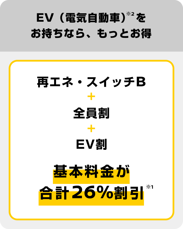 EV(電気自動車)をお持ちなら、もっとお得